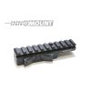 INNOmount QD Mount for 12mm Prism, Picatinny Rail