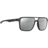 Leupold Bridger Performance Eyewear