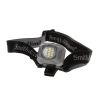 Smith & Wesson Night Guard naglavna svetilka Dual-Beam RXP   