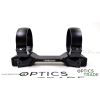 INNOmount QD Mount for Sauer 303, 40 mm
