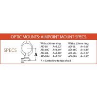AD Cantilever mount for Aimpoint Comp M2/M68