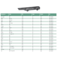 EAW Roll-Off Mount for Valmet 412