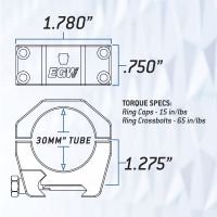 17.4 mm