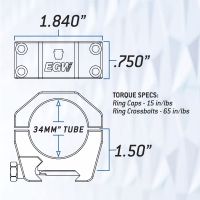 21.1 mm