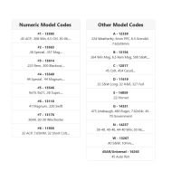 Armanov Milled Aluminium Station One Locator #1 for Dillon XL650/XL750