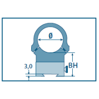 MAKipp Mount for 12mm Rail, 26mm