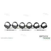 Dentler Steel Pair of Rings, 25.4 mm