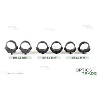 Dentler Pair of Steel Rings, 30 mm