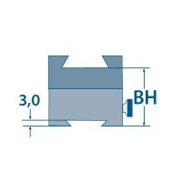 EAW Roll-off Mount for Tikka 558, 658, LM rail