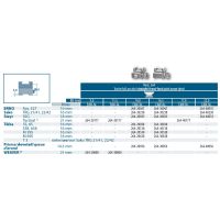 EAW Roll-off Mount for Tikka 558, 658, LM rail - KR 0 mm