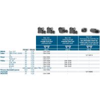 EAW Roll-off Mount for Tikka M 595, Zeiss ZM / VM rail