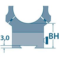 EAW Slide-on Mount for Sako 75, 30 mm