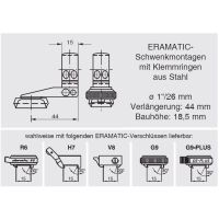 ERAMATIC Swing (Pivot) mount, Fair Express, 26.0 mm