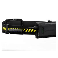Ledlenser H5R Work Headlamp