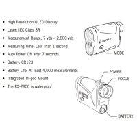Leupold RX-2800 TBR/W