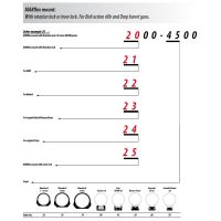 MAKflex One-piece Pivot mount, Rotational lock, for LM rail