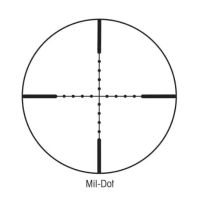 Mil-Dot