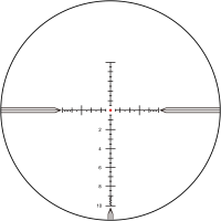 MPX