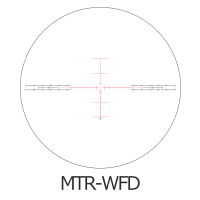 MTR-WFD
