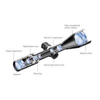 Noblex NZ8 Inception 3-24x56 