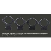 Optilock Sako Short Base