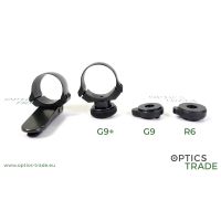 Recknagel GK Pivot upper parts, Sauer 80 / 90 / 92,  36 mm