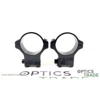 15 mm