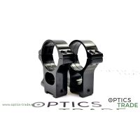 Rusan Roll-off Rings, 11 mm rail, 30 mm, Q-R - 23 mm