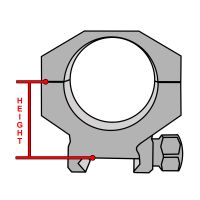 Athlon Precision Rings 25.4mm