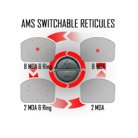AMS Switchable Reticles