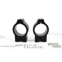 15 mm