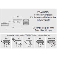 ERAMATIC Swing (Pivot) mount, Haenel SLB 2000+, Swarovski SR rail