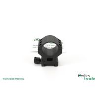22 mm