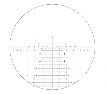 Horus H591 (Burris Optics) Horus H591 (Burris Optics)