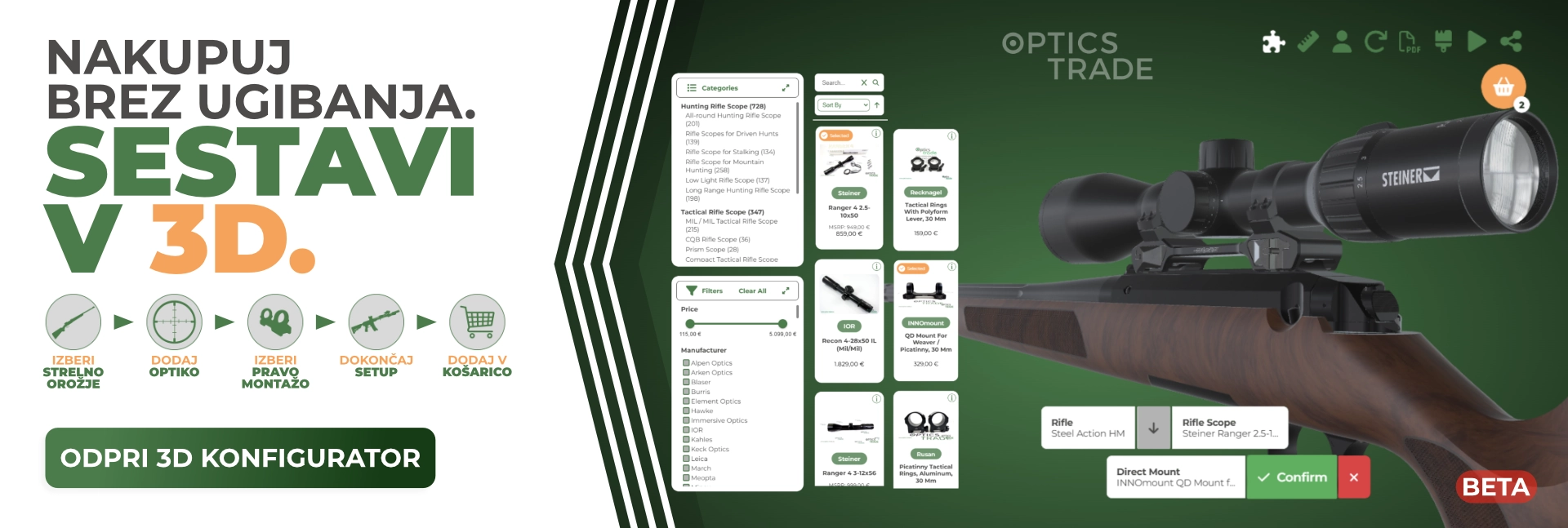 Optics Trade Configurator